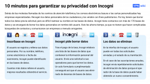 Reseña de Incogni: 10 minutos para borrar tus datos personales de 172 bases de datos Reseña de Incogni: 10 minutos para borrar tus datos personales de 172 bases de datos