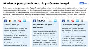 Avis sur Incogni : 10 minutes pour supprimer vos données personnelles de 172 bases de données Avis sur Incogni : 10 minutes pour supprimer vos données personnelles de 172 bases de données