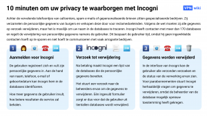 Incogni Review: 10 minuten om uw persoonlijke gegevens uit 172 databases te verwijderen Incogni Review: 10 minuten om uw persoonlijke gegevens uit 172 databases te verwijderen