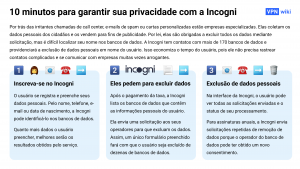 Revisão da Incogni: 10 minutos para excluir seus dados pessoais de 172 bancos de dados Revisão da Incogni: 10 minutos para excluir seus dados pessoais de 172 bancos de dados