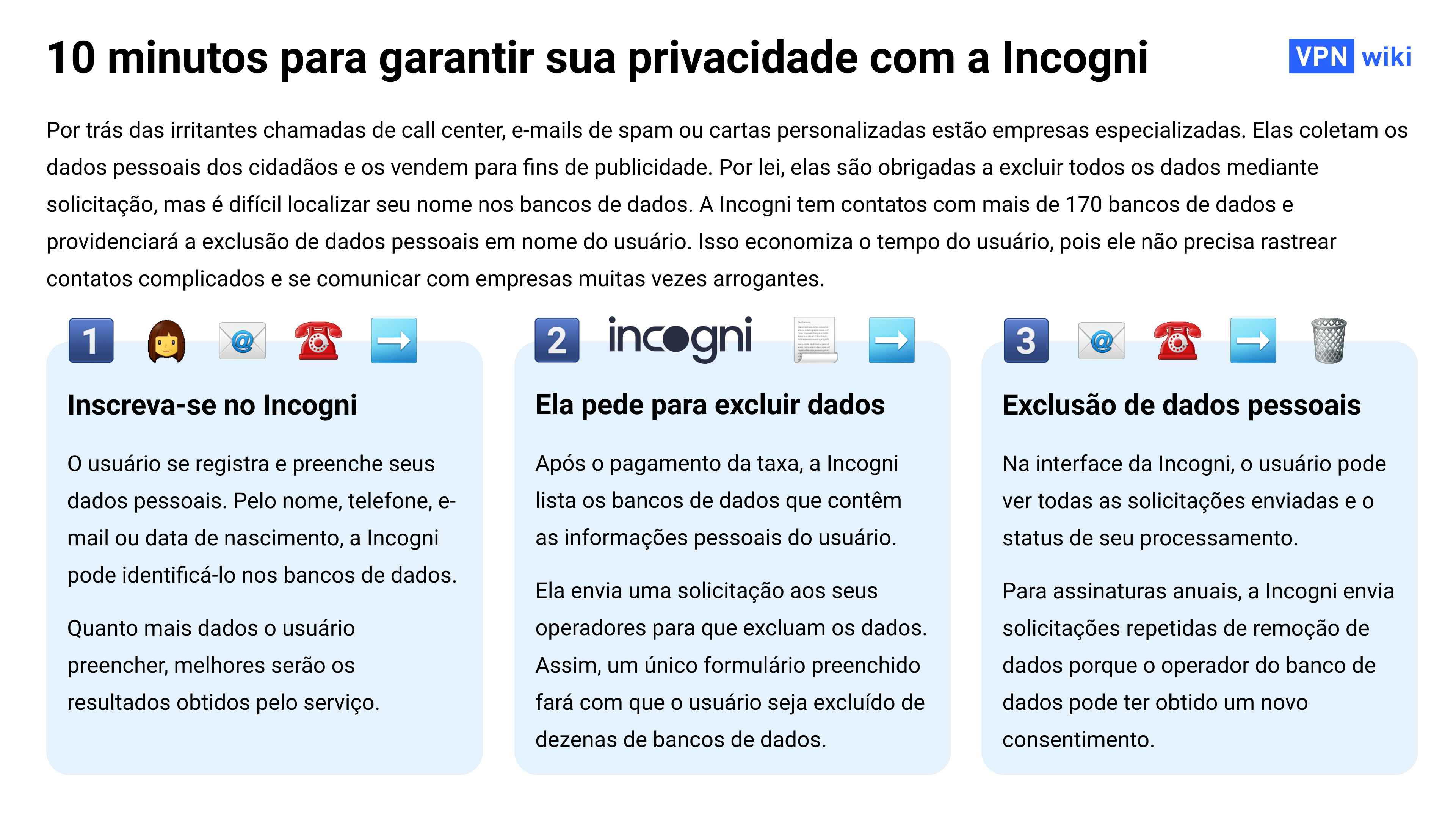 Revisão da Incogni: 10 minutos para excluir seus dados pessoais de 172 bancos de dados Revisão da Incogni: 10 minutos para excluir seus dados pessoais de 172 bancos de dados