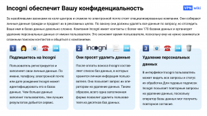 Обзор Incogni: 10 минут на удаление Ваших личных данных из 172 баз данных Обзор Incogni: 10 минут на удаление Ваших личных данных из 172 баз данных