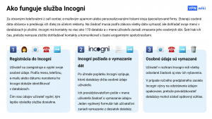 Recenzia Incogni: Za 10 minút zmažete svoje osobné údaje zo 172 databáz Recenzia Incogni: Za 10 minút zmažete svoje osobné údaje zo 172 databáz